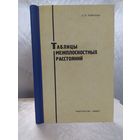 Таблицы межплоскостных расстояний