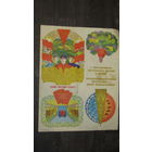 Плакат СССР.