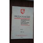 Ведамасці Вярхоўнага Савета Рэспублікі Беларусь. 1995-4