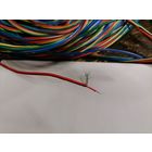 Кабель для видео