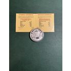 10 лет договора о создании Союзного Государства