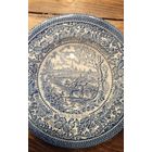 Тарелка Англия