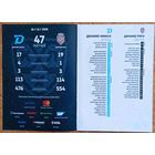 Хоккей. КХЛ Динамо Минск - Динамо Рига