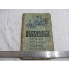 ТРАКТОРЫ БЕЛАРУСЬ