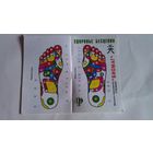 Магнито-массажные стельки БИОМАГ