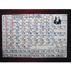 24-35 Таблица Менделеева Москва Химия 1968