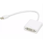 Адаптер Display Port HAMA miniDisplayPort (m) - DVI-D (f)