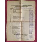 Справка курсанта Выборгского авиационного технического училища Гражданской авиации