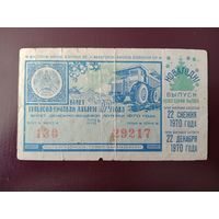 Лотерейный билет БССР 1970