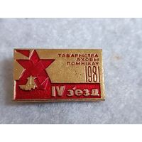 4 съезд товарищества охраны памятников. Брест 1981