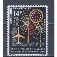 [2236] Руанда 1963. Почта.Связь.Африканский почтовый союз. Одиночный выпуск. MH