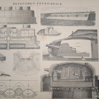 БЕРЕГОВЫЕ УКРЕПЛЕНИЯ. Энциклопедическая гравюра конец 19в. 31х24см.