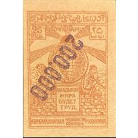 Гражданская война. Азербайджан. Переоценка