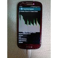 Cмартфон Samsung Galaxy S3 (GT-I9300)