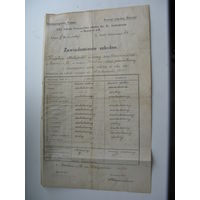 1927 г. Школа Польша . Школьное свидетельство