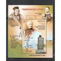 Беларусь-2017,(Мих.Бл.153)  , Дуга Струве