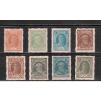 СССР-1927, (Заг.187-200)  * (без клея) , Стандарт, 8 марок