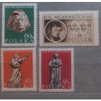 Польша. Персоналии.