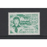 Южная Корея 1961 ** Пионеры (Mi 325)
