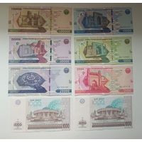 Коллекция банкнот Узбекистана