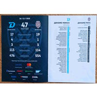 Хоккей. КХЛ Динамо Минск - Динамо Рига