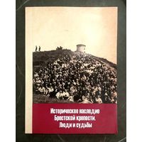 Историческое Наследие Брестской Крепости * Бысюк * Альтернатива * 2017 * 172 страницы * тираж 200 экз