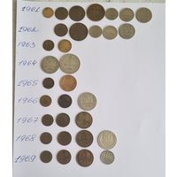 Коллекция монет СССР 1961-91  годы.