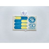 Мексика 1981