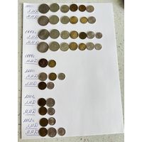 Коллекция монет Российской Федерации.