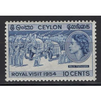 Цейлон 1954 ** Королевский визит, Британские колонии