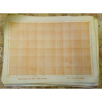 Миллиметровочная бумага (советская),70 листов