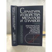 Электрические и магнитные свойства металлов и сплавов