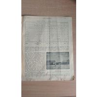 Самовывоз!!! RRR!!! В номере известное фото фермы Бобовня ( возле Копыля ). Еженедельная 16-стр. газета "Zorza wilenska" (Заря Вильна) N 16 16 апреля 1909 г. Почтой не высылаю.