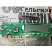Индикации