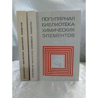 Популярная библиотека химических элементов
