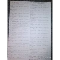 Заклепки авиационные анодированные разные