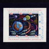СССР. 1964. Исследование космоса