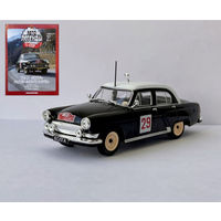 Автолегенды СССР спорт 4 Горький 21 ралли Монте Карло