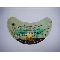 РАСПРОДАЖА!!! Коллекции Пивных Этикеток.