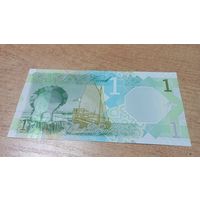 Катар 1 риал 2025 год