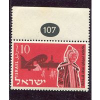 Израиль. Молодежная иммиграция