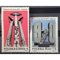 Польша 1981 - Памятник посвящённый забастовке рабочих